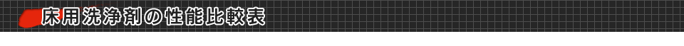 床用洗浄剤の性能比較表